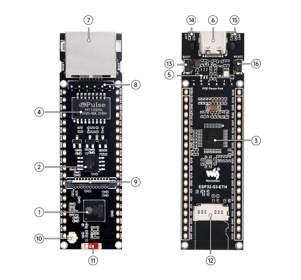 ESP32-S3 ETH Development Board, 10/100Mbps RJ45 Ethernet Port, Wi-Fi & Bluetooth Support, 240MHz Dual Core Processor, ESP32 Eth