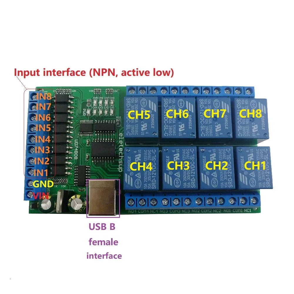 DC 12V 24V 8ch Optically Isolated IN USB COM Relay Module UART RS232 Serial Port Switch Board Digital Collector PLC