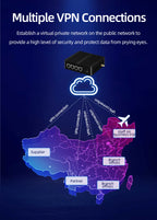 4 Ethernet Mini PC Intel N100 N2830 J1900 J4125 N5105 CPUs X86 Firewall Router Pfsense OPNSENSE Windows Linux Virtual Machine