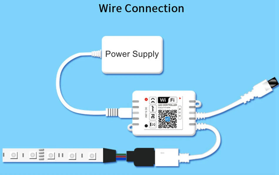 12V 24V LED Strip WIFI RGB RGBW Controller Android IOS APP Bluetooth-compatible Magic Home IR Control For RGB RGBW LED Strip