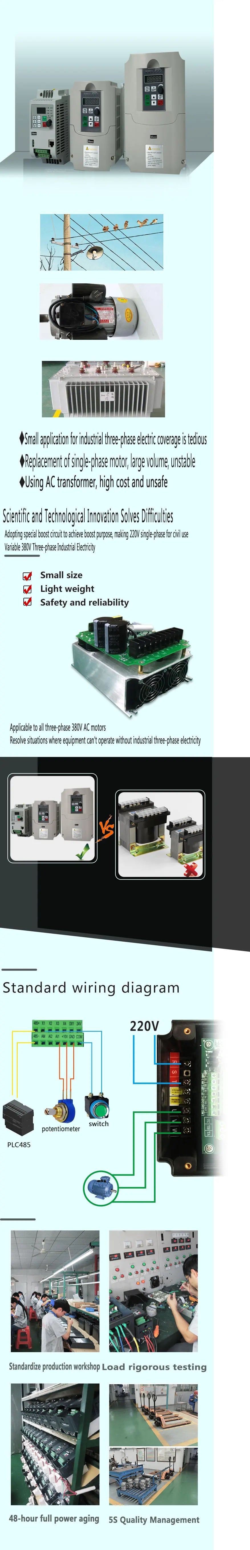 RS485 VFD 220V or 380V 3 Phase Output Frequency Inverter 0.75/1.5/2.2/4/5.5/7.5KW Converter Variator Drive for Motor Pump Speed