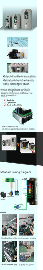 RS485 VFD 220V or 380V 3 Phase Output Frequency Inverter 0.75/1.5/2.2/4/5.5/7.5KW Converter Variator Drive for Motor Pump Speed
