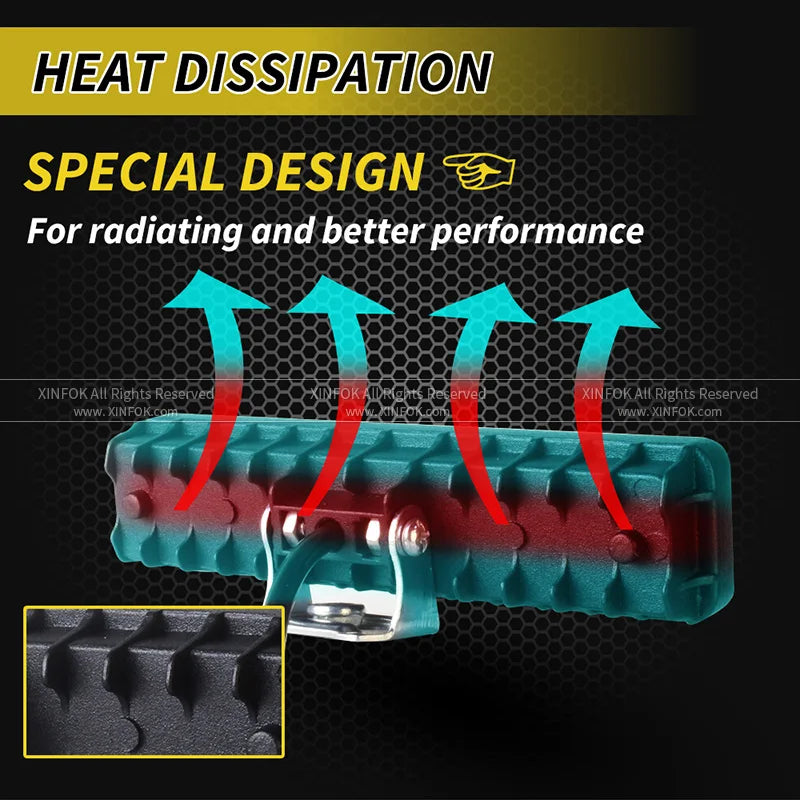 72W Car Work Light LED Bar 4x4 24 LED Working Bar Offroad SUV ATV Tractor Boat Trucks Excavator 12V 24V LED Combo Beam