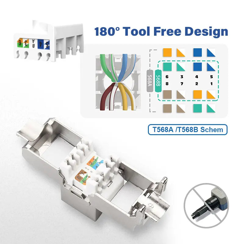 ZoeRax RJ45 Cat8 Cat7 Cat6A Shielded Keystone Jacks, RJ45 STP Tool-Less Type Zinc Alloy Module Shielded Keystone Jack Adapter