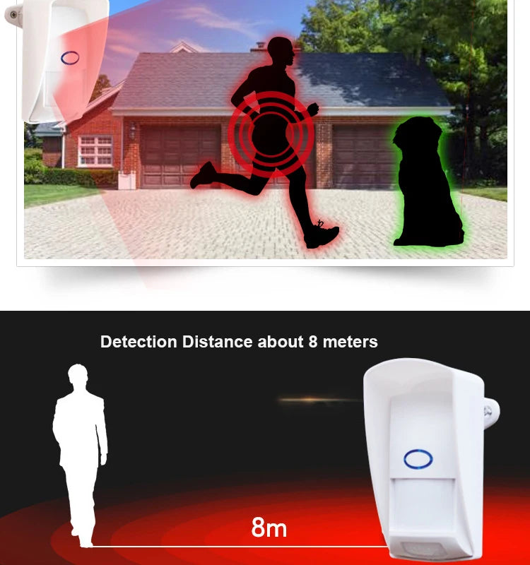 Outdoor Waterproof Wireless Animal Immune Infrared Detector 433MHz Long Working Distance For Home Burglar Wifi /GSM alarm system