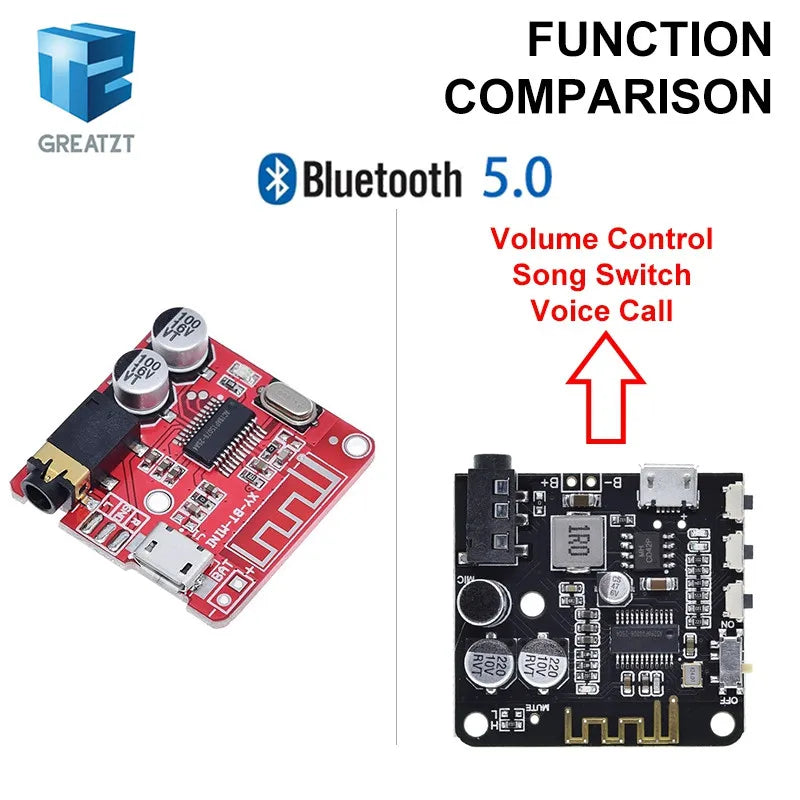 Bluetooth Audio Receiver board Bluetooth 4.1 BT5.0 Pro XY-WRBT MP3 Lossless Decoder Board Wireless Stereo Music Module With Case