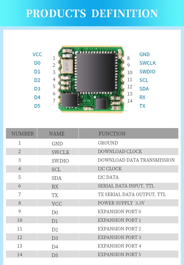 WitMotion WT931 (XYZ, Return Rate 500H) AHRS MPU9250 9-axis Accelerometer, Electronic Gyroscope, Angle, Magnetometer, for Arduin
