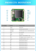 WitMotion WT931 (XYZ, Return Rate 500H) AHRS MPU9250 9-axis Accelerometer, Electronic Gyroscope, Angle, Magnetometer, for Arduin