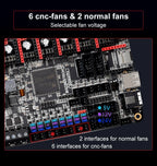 BIGTREETECH Octopus PRO V1.0/V1.1 Motherboard 32-Bit Control Board Upgrade Octopus TMC5160T TMC2208 VS Ender3 V2 For CR10