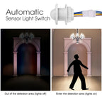 110V 220V Mini PIR Sensor Detector Smart Switch  LED PIR Infrared Motion Sensor Detection Automatic Sensor Light Switch