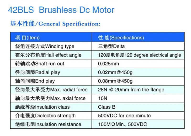 Micro DC24V Brushless Motor 3.3A 52W L61mm  0.125Nm 4000rpm 42 BLDC Motor With Hall Sensor 42BLS02 For RV fan automatic rotation