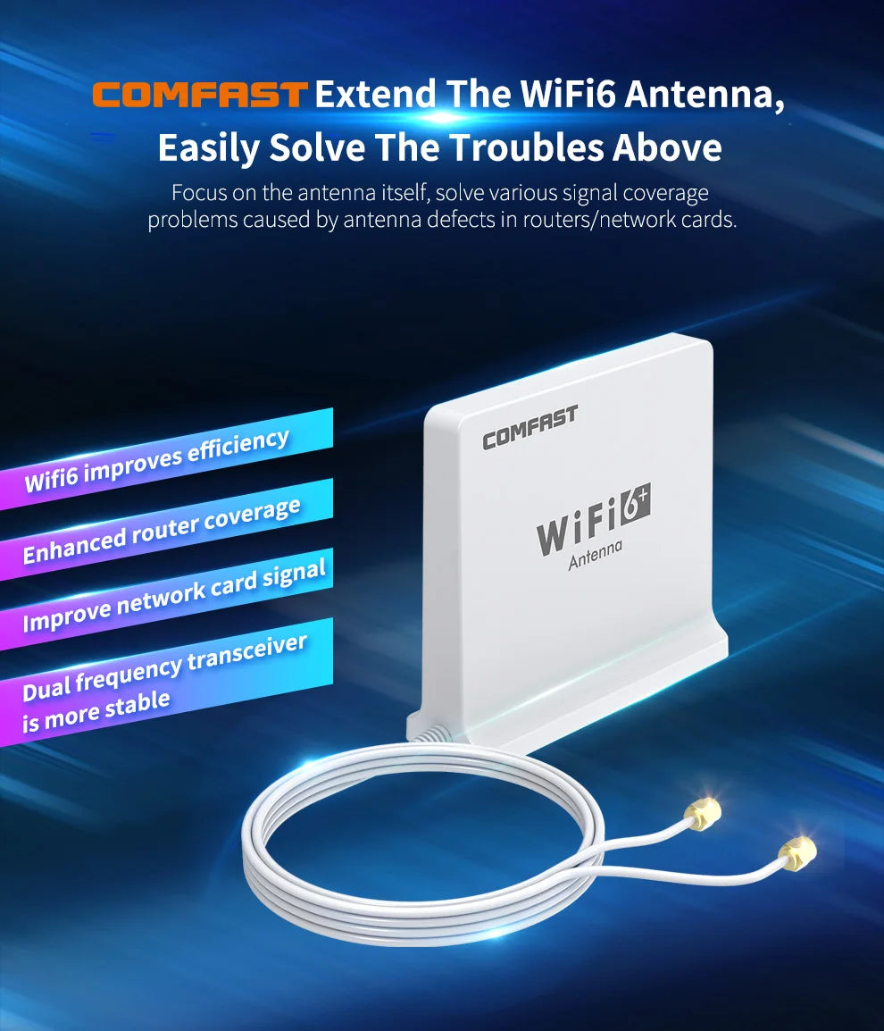 Comfast Wifi 6 High Gain Antenna Dual-band Signal SMA Connector With Extension Base for 802.11AX Router & Network Card 1.5Meter