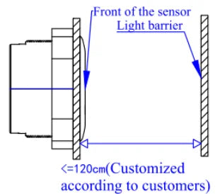 Active Remote Infrared Sensor, Intelligent Sensor Switch, Photoelectric Human Distance Measurement Motion Sensor  Sense Switch