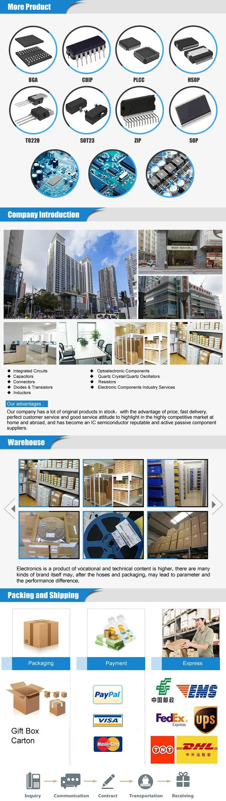 100pcs 1210 SMD resistor 0R ~ 10M 0.5W 0 1 10 100 150 220 330 ohm 1K 2.2K 10K 100K 0R 1R 3.3R 5.6R 100R 150R 220R 330R 1M 10M