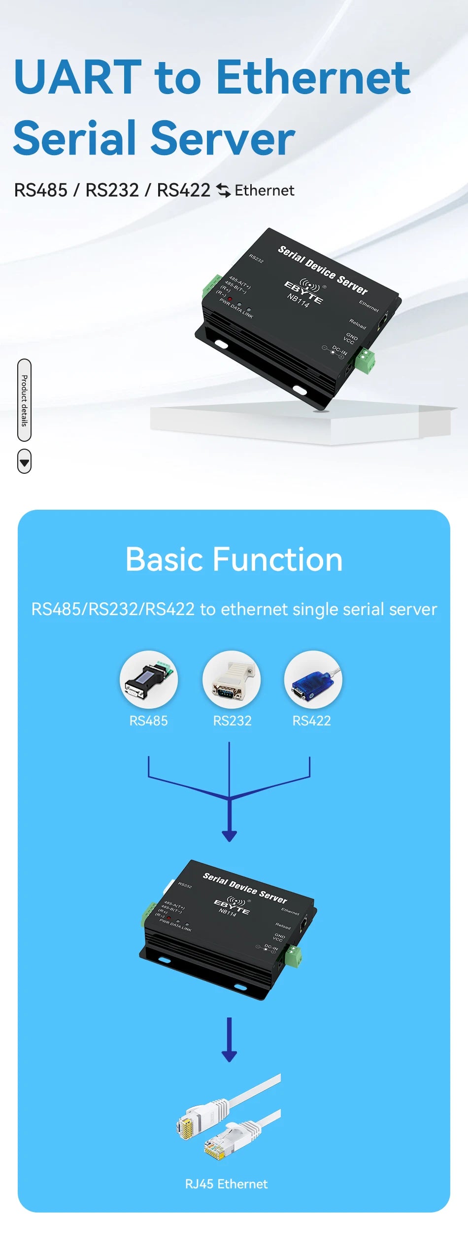 UART to Ethernet Serial Server RS485 RS422 RS232 RJ45 MQTT HTTP TCP RTU UDP PLC Cojxu NB114 Long Distance Modbus Gateway Modem
