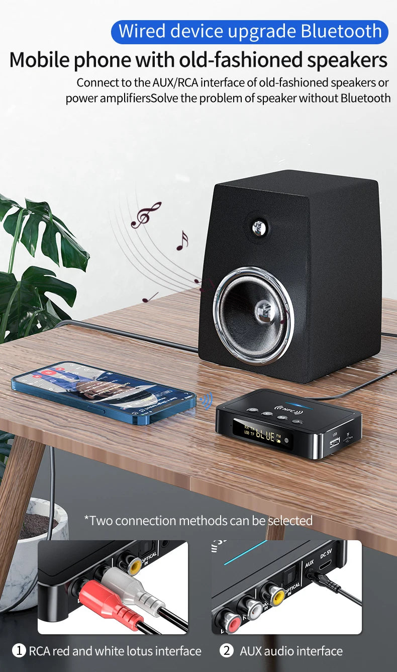 Bluetooth 5.0 Receiver Transmitter FM Stereo AUX 3.5mm Jack RCA Optical Wireless Audio Adapter Remote Control For TV  Car Kit