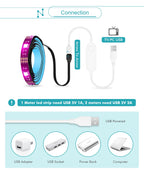 Smart Zigbee USB Led Lights Tuya Wifi RGB led Strip DC5V 5050 Smart Led TV Back Lighting Wok With  Alexa Google Home