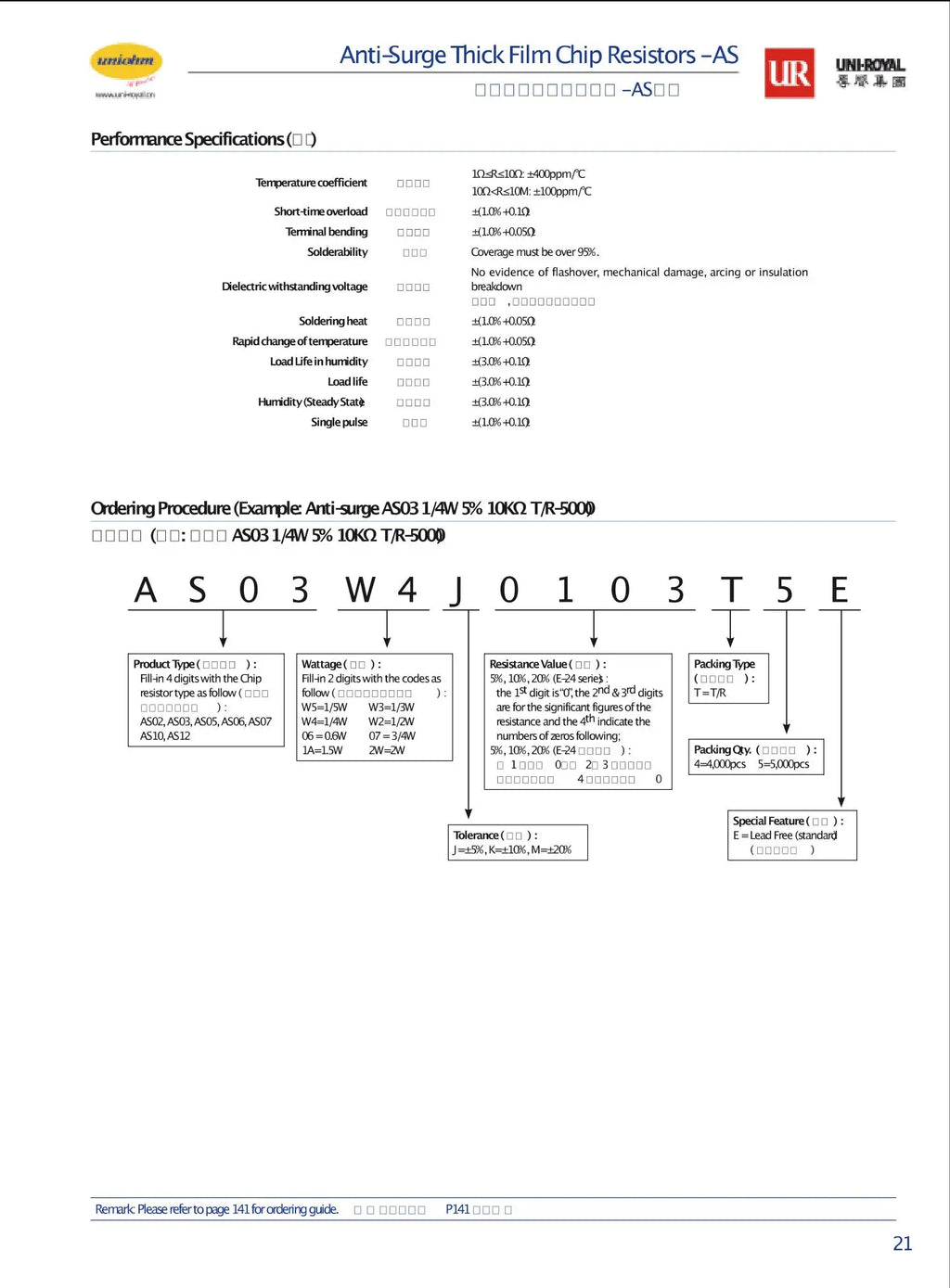 500 Uds 1% 0603 Resistencia SMD 10R-1M 1/8W 0 0,1 1 10 100 De 150 De 220 330 Ohm 1K 2,2 K 10K 100K 10R 100R 33R 22R 150R 220R 3