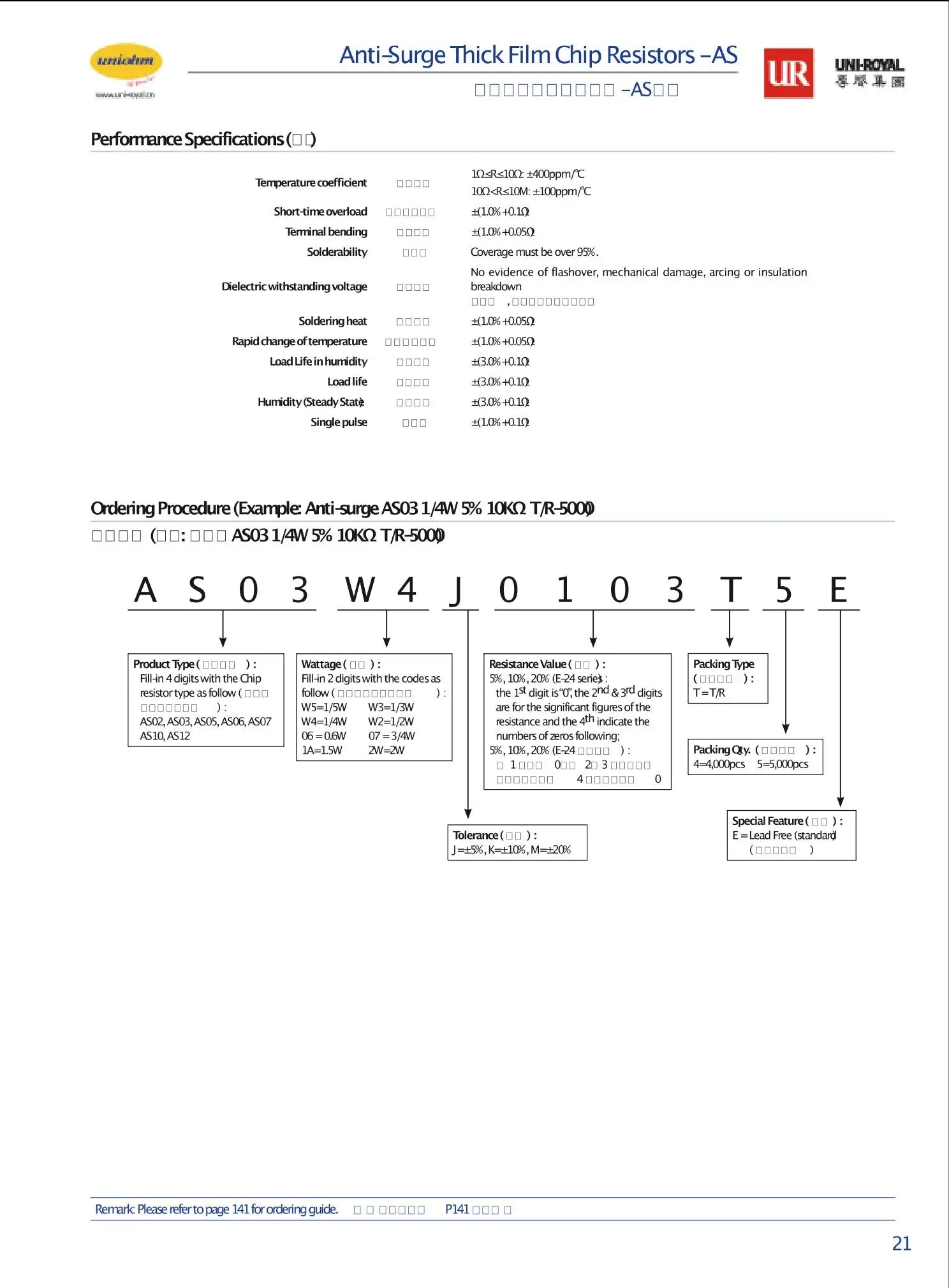 500 Uds 1% 0603 Resistencia SMD 10R-1M 1/8W 0 0,1 1 10 100 De 150 De 220 330 Ohm 1K 2,2 K 10K 100K 10R 100R 33R 22R 150R 220R 3