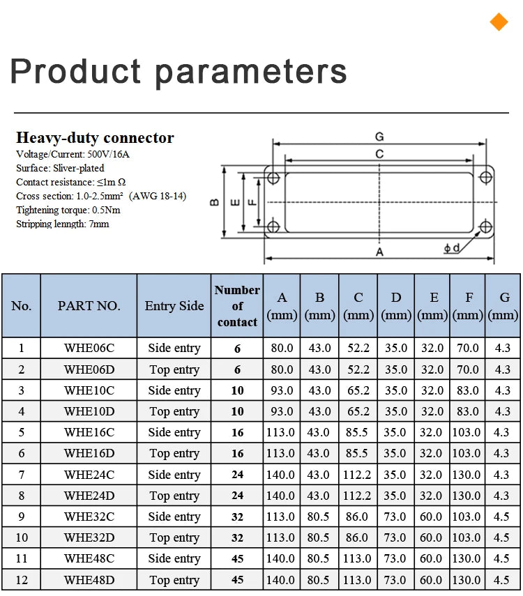 HDC HE Heavy Duty Connector 6/10/16/24/32/48 Core Pin Top/Side Outlet Aviation Plug Rectangular Waterproof Electrical Wiring