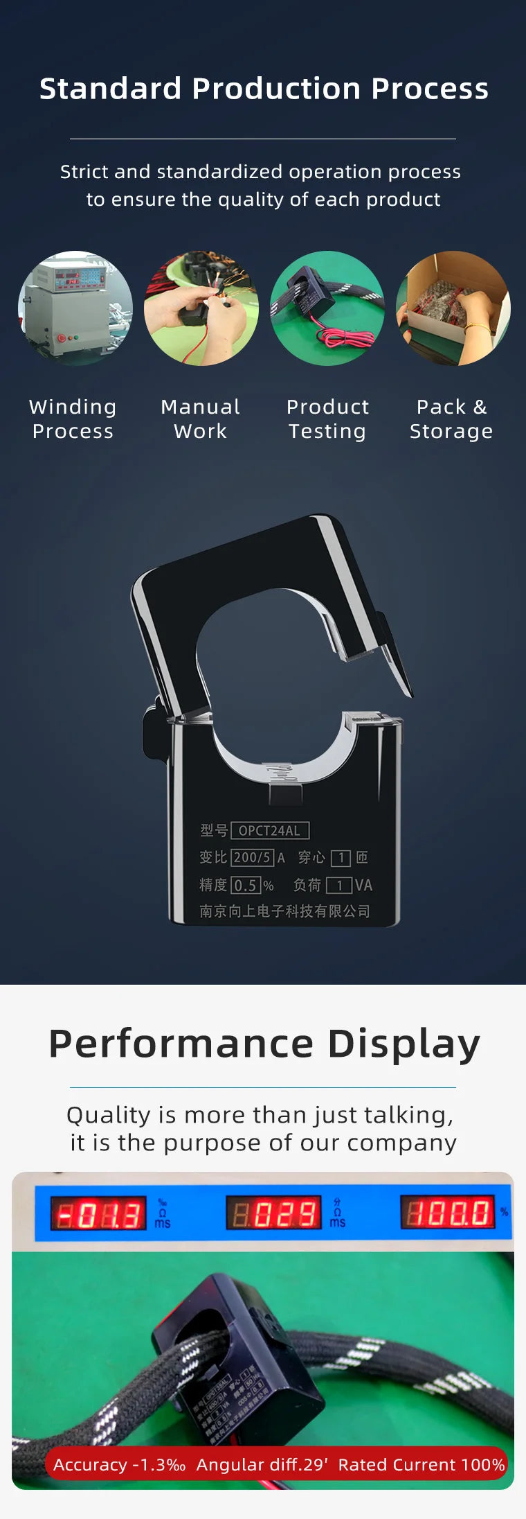 Split Core Current Transformer manufactur OPCT24AGL 100/5 150/5 200/5A 250/5 400A 5A open ac Clamp on Current Transform Sensor