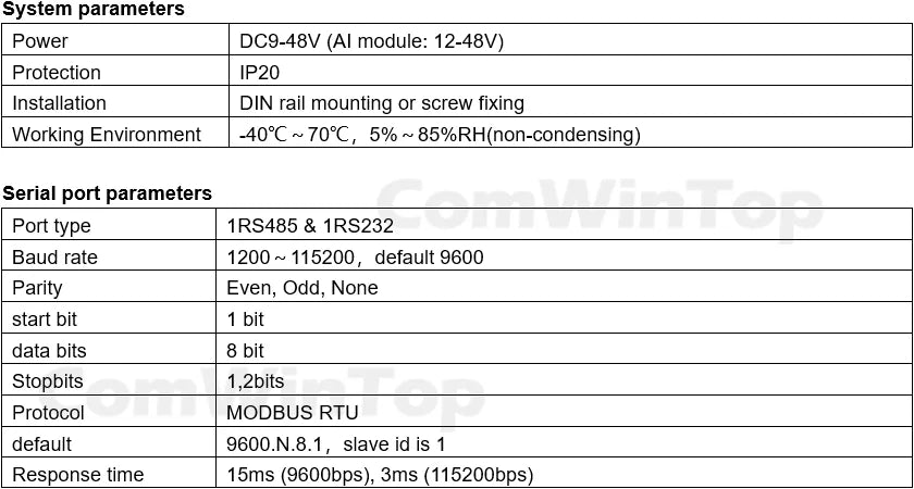 CWT-BK-1616 16Di / 16Do Digital Input and Output Rs485 Modbus Rtu Io Module