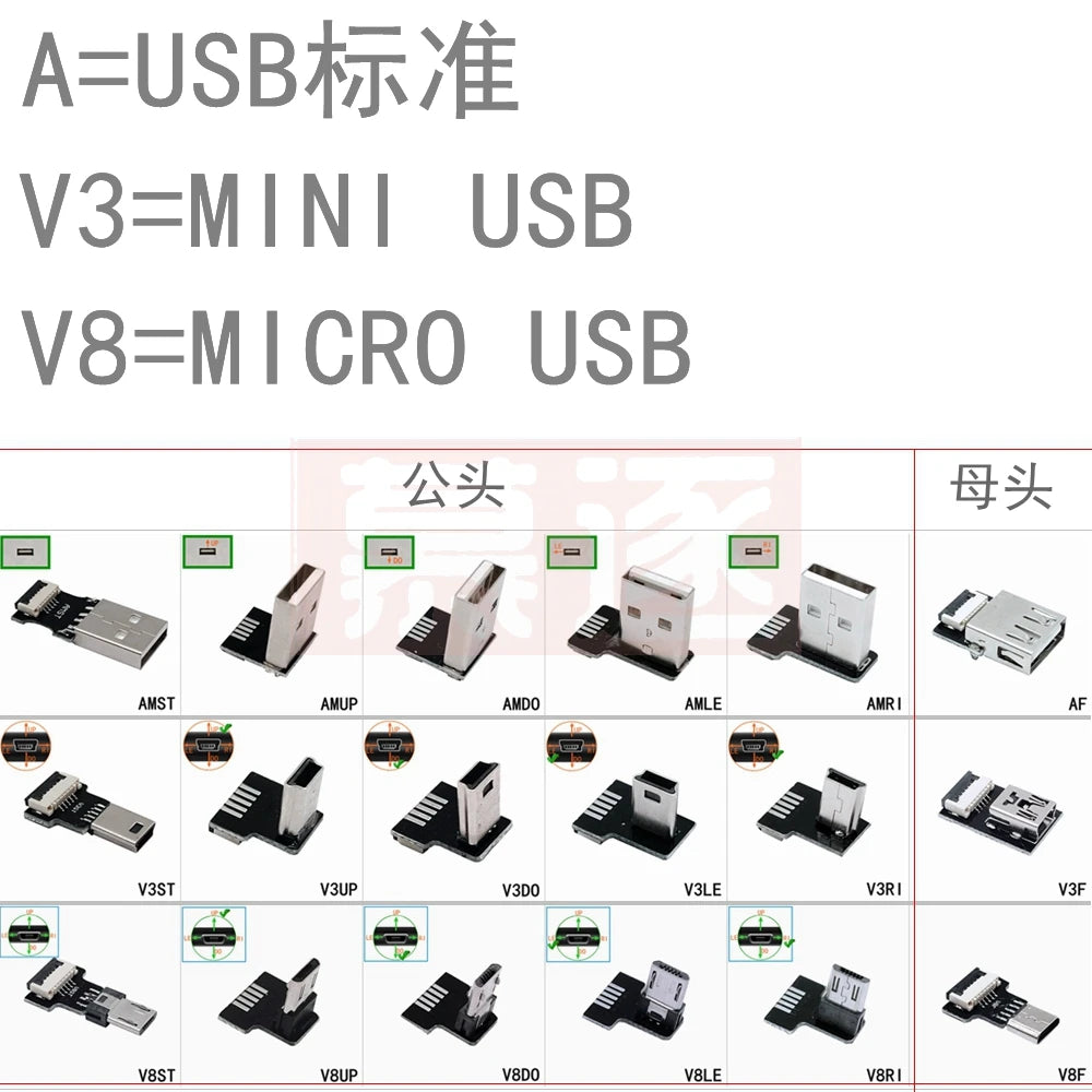 FPV Monitor Standard Mini USB Super Flache flexible FPC Lade Kabel 90 Grad Micro USB Band Kabel 10CM-50CM