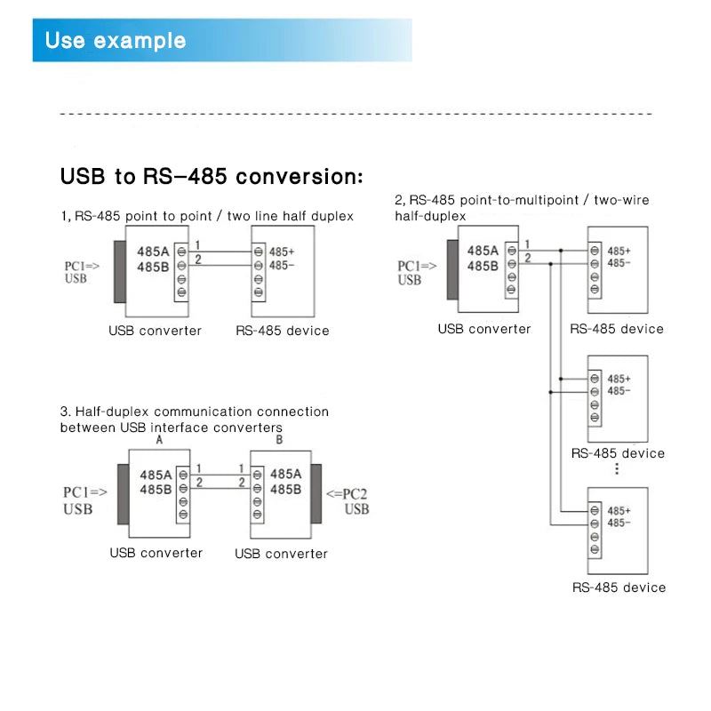 USB to 232 485 422 Industrial Grade Serial Converter 2 Port RS485 To USB Lightning Protection Support WIN7/8/10