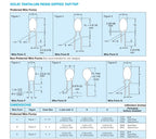 10PCS DIP Tantalum Capacitor 16V 25V 35V 50V 0.1UF 1UF 2.2UF 4.7UF 10UF 22UF 33UF 47UF 100UF 104 224 474 105 225 106 226 476 107