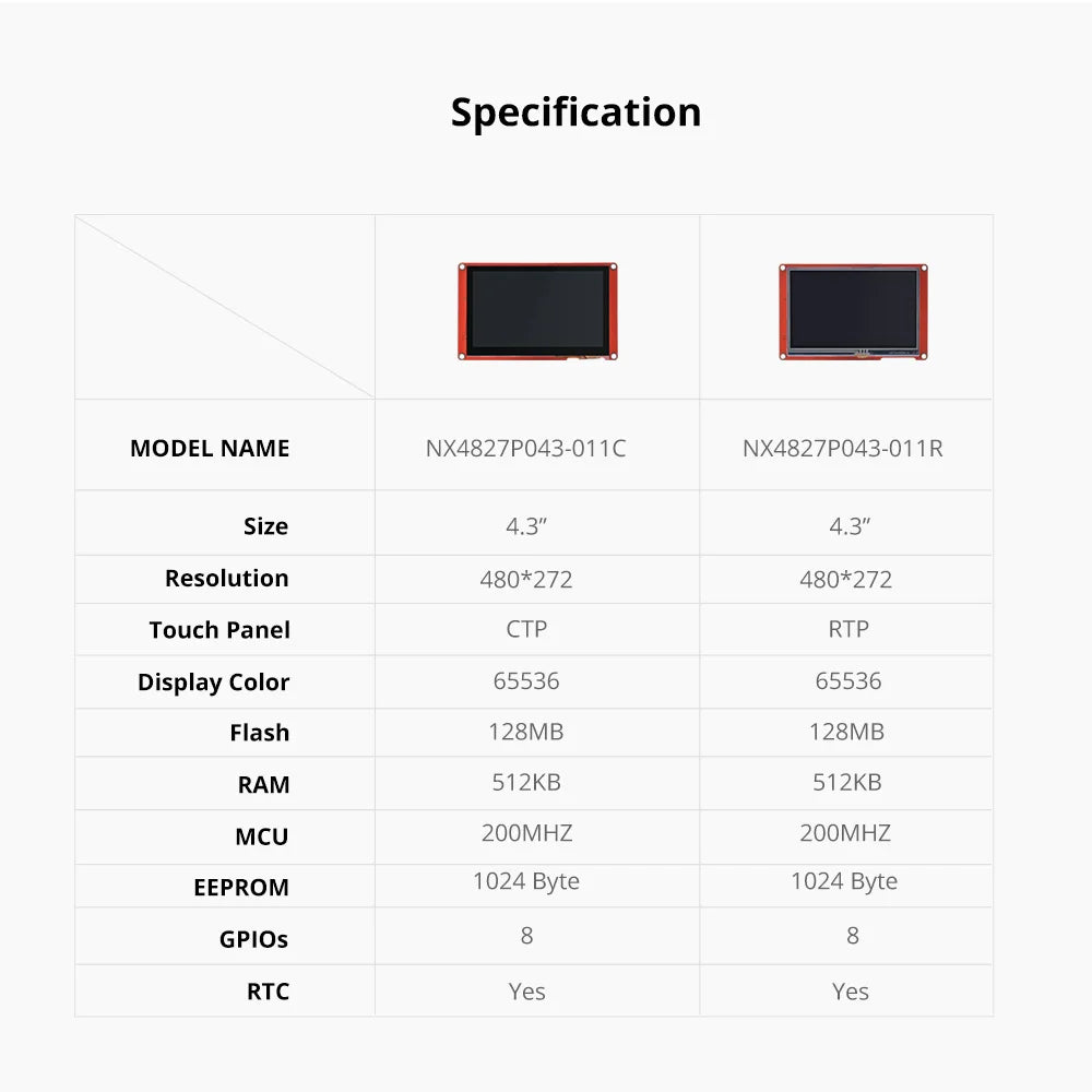 NEXTION 4.3 Inch LCD-TFT HMI Display Module Intelligent Series RGB 65K Color Capacitive/Resistive Touch Panel Without Enclosure
