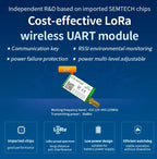 5PCS LLCC68 433MHz LoRa Wireless Module 470MHz 30dBm Long Range 10km RSSI EBYTE E220-400T30D SMA-K DIP UART Transmitter Receiver