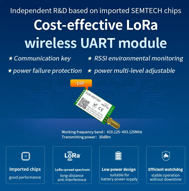 5PCS LLCC68 433MHz LoRa Wireless Module 470MHz 30dBm Long Range 10km RSSI EBYTE E220-400T30D SMA-K DIP UART Transmitter Receiver