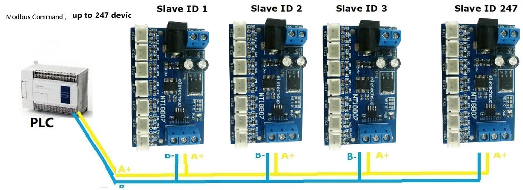 7 Lines/1 PCS 7-CH 12V RS485 NTC Thermistor Temperature Sensor Modbus RTU Remote Acquisition Monitoring Board B3950 10k 1%