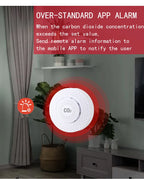 Tuya CO2 Carbon Dioxide Sensor CO2 Detector NDIR High-Precision Measurement Exceeds Standard Alarm Smart Home Linkage Tuya Senso