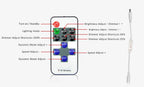 DC 12V LED Strip Single Color Controller RF Remote Control  17keys For monochrome 5050 2835 SMD LED Strip Light