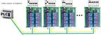 DC 12V 8 Ch RS485 Relay Board Modbus RTU UART Remote Control Switch DIN35 Rail Box for PLC Automation Control