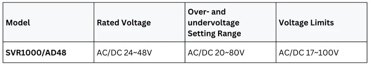 SVR1000/AD48 LCD Single-Phase AC/DC 24~48V Overvoltage/Undervoltage Monitoring Relays