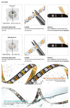 WS2812B Led Lights DC5V WS2812 RGB Led Strip Light Individually Addressable Smart Pixels Magic Light Black White PCB IP30 65 67