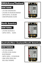 T-PCIE ESP32-WROVER-B 4MB AXP192WIFI Bluetooth Board with SIMCom SIM7000G SIM7600SA SIM7600E SIM7600JC-H SIM7070G LTE 4G module