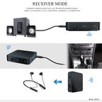 Grwibeou Bluetooth 5.0 4.2 Receiver and Transmitter Audio Music Stereo Wireless Adapter RCA 3.5MM AUX Jack For Speaker TV Car PC