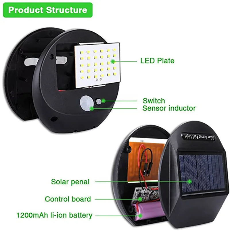 Sensor Solar Lights Outdoor 30 LED Solar Powered Security Light with Motion Sensor, 120 Degree Wide Angle Sensor, Garden Wall