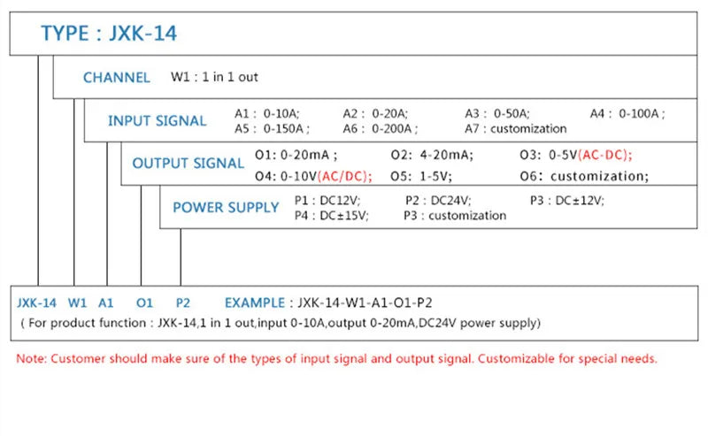 JXK-14 Hall Current Sensor AC 5A 10A 20A 50A 100A 4-20mA 0-10V RS485 Output Ampere Transducer Current Transformer