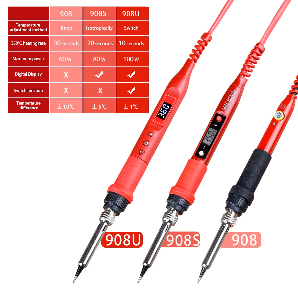 JCD Soldering Iron kits With Digital Multimeter 100W 220V/110V Multi-function Button Solder Station Adjustable Temperature 908U