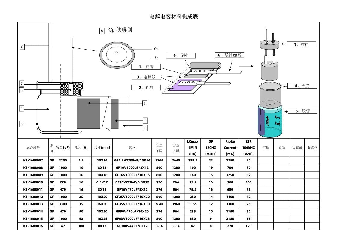 16V10UF 3x5mm  Aluminum Electrolytic Capacitors 10uf 16v 10uf16v 22uf 33uf 47uf 100uf 220uf 470uf 1000uf  25v 35v 50v 63v 100v