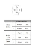 Water Oil Fuel Gas Air Pressure Transmitter M20*1.5 12-36V 4-20mA 0-600bar Optional Stainless Steel Pressure Transducer Sensor