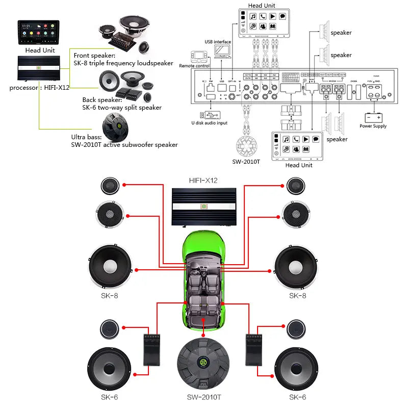 Sennuopu X12 10 Channel Dsp Processor Bluetooth Car Audio Amplifier 1000w 12 V Auto  Stereo 8 Ch Automotive Amp for Car Sound