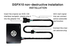 Sennuopu Car DSP Processor 4 Channel Amplifier 8 Channels Digital Sound Processors with LCD Remote Controller