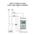 TOMZN AC DC 110V-240V DIN Rail Over and Under Voltage Protection Monitoring Relays Protector