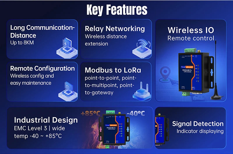 PUSR RS485/232 to LoRa Converter Point to Modbus TCP/RTU Gateway 8KM Data Transfer SX1262 DI+DO IO LoRa Wireless Modem USR-LG207