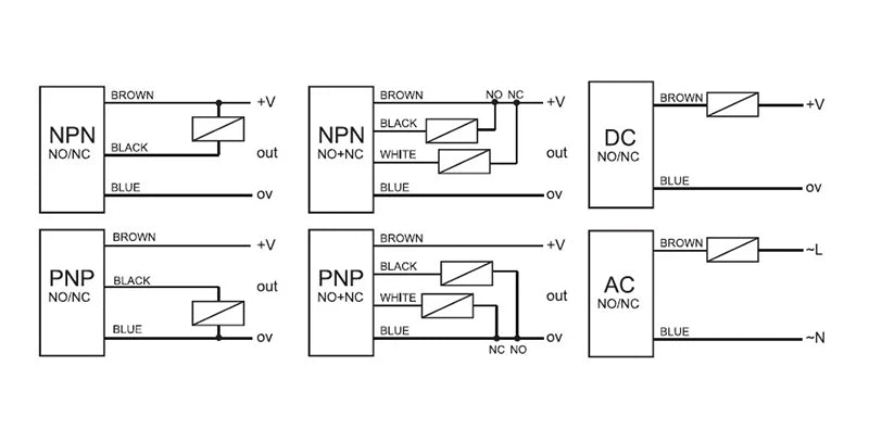 DC6-36V Reflective Infrared Photoelectric Switch Detector NPN PNP Output Light Barrier Max 2m Detect